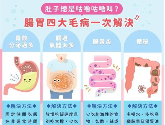 肚子里不停响的原因及解决方法（揭开肚子响声的谜团，有效避免尴尬）