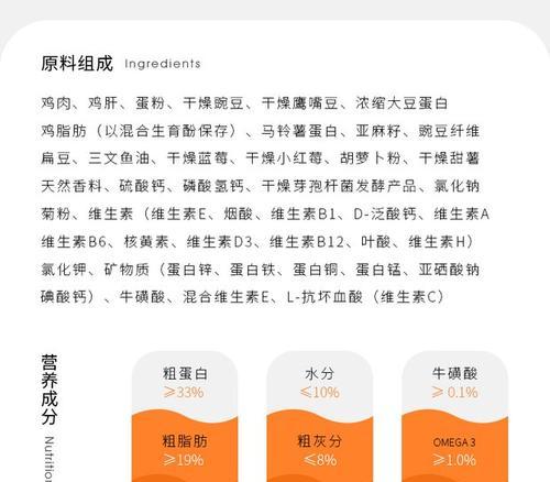 10磅猫粮能够供养一只猫多长时间？（探究猫粮的使用寿命与猫的需求，解答猫主人的疑惑）