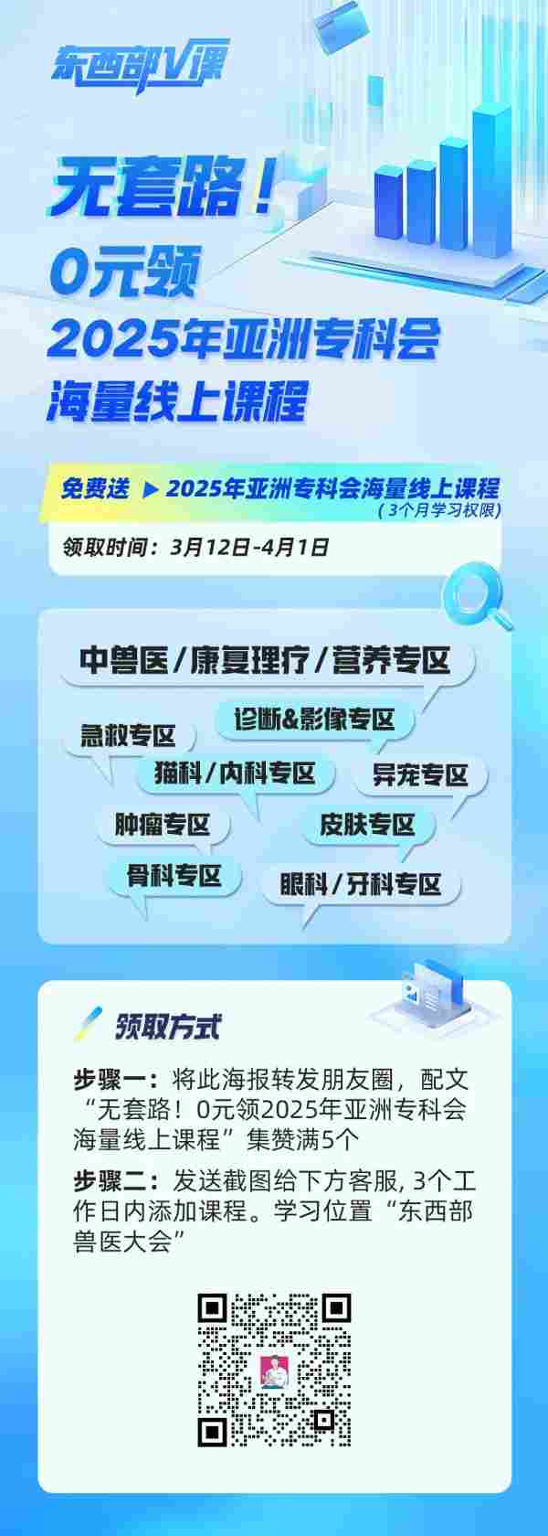 无套路！0元领2025年亚洲专科会海量线上课程