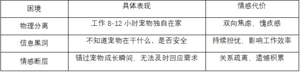 AI养宠新方式——当科技成为爱的纽带 原力创智宠物陪伴机器人Enor E1联合天猫平台首发上市